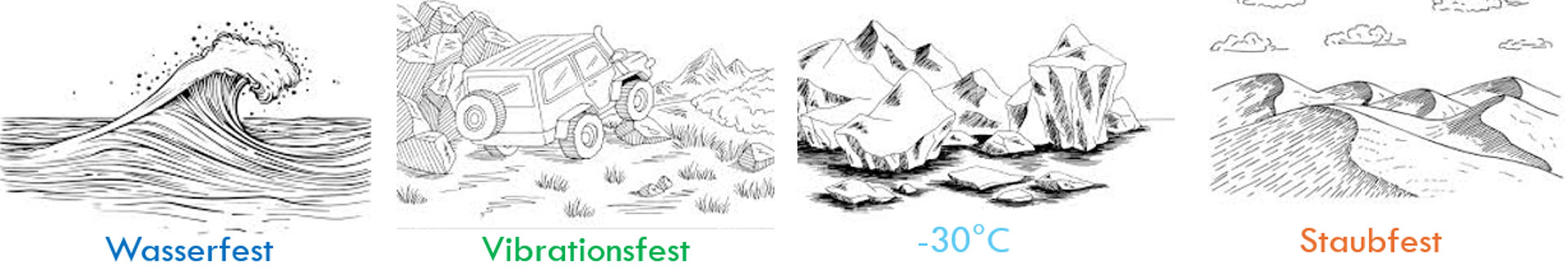 Wasserfest, vibrationsfest, bis −30 °C, staubfest